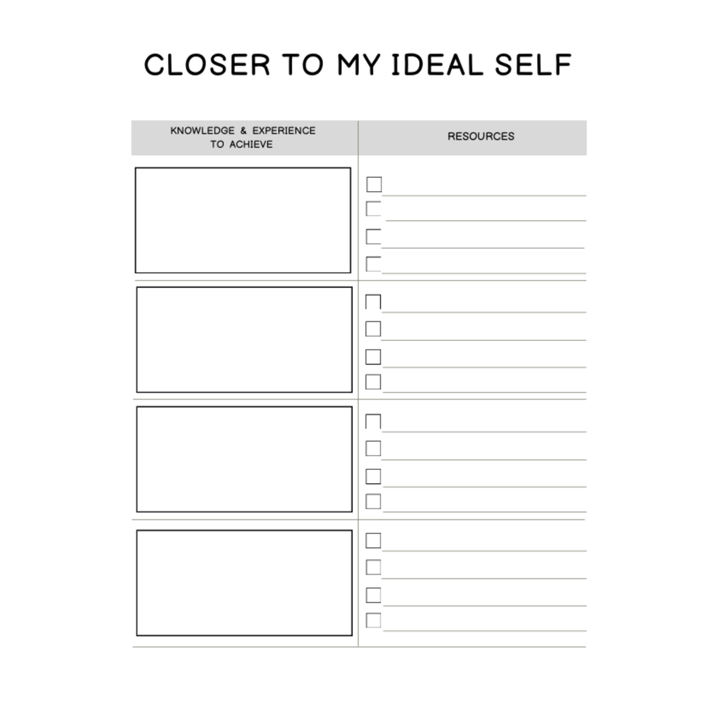 Personal Growth Planner Bundle
