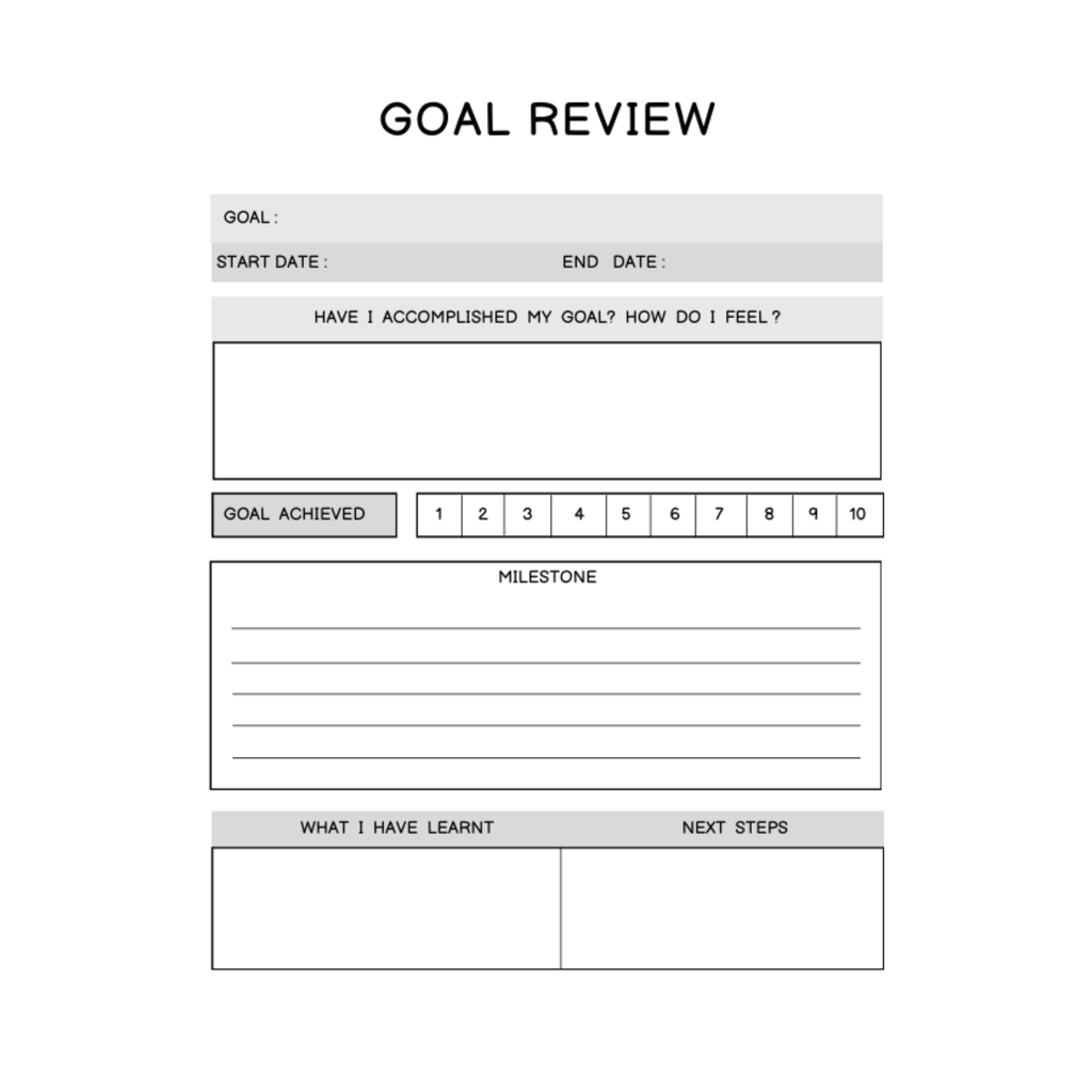 Personal Growth Planner Bundle