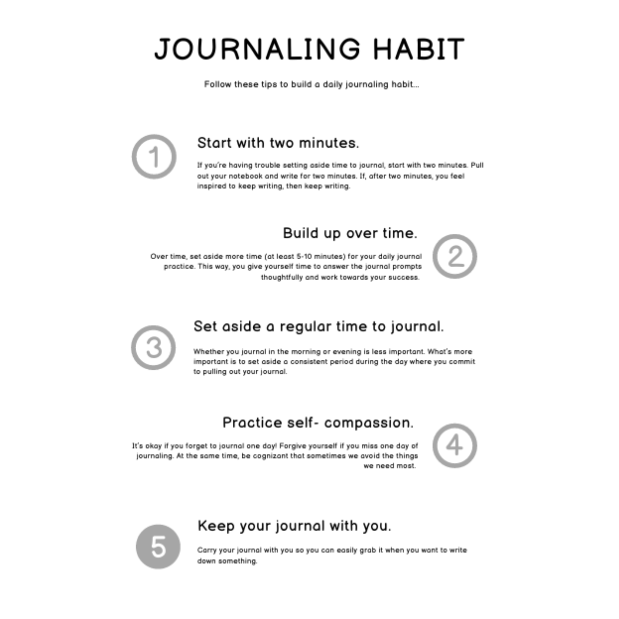 Journaling Planner Bundle