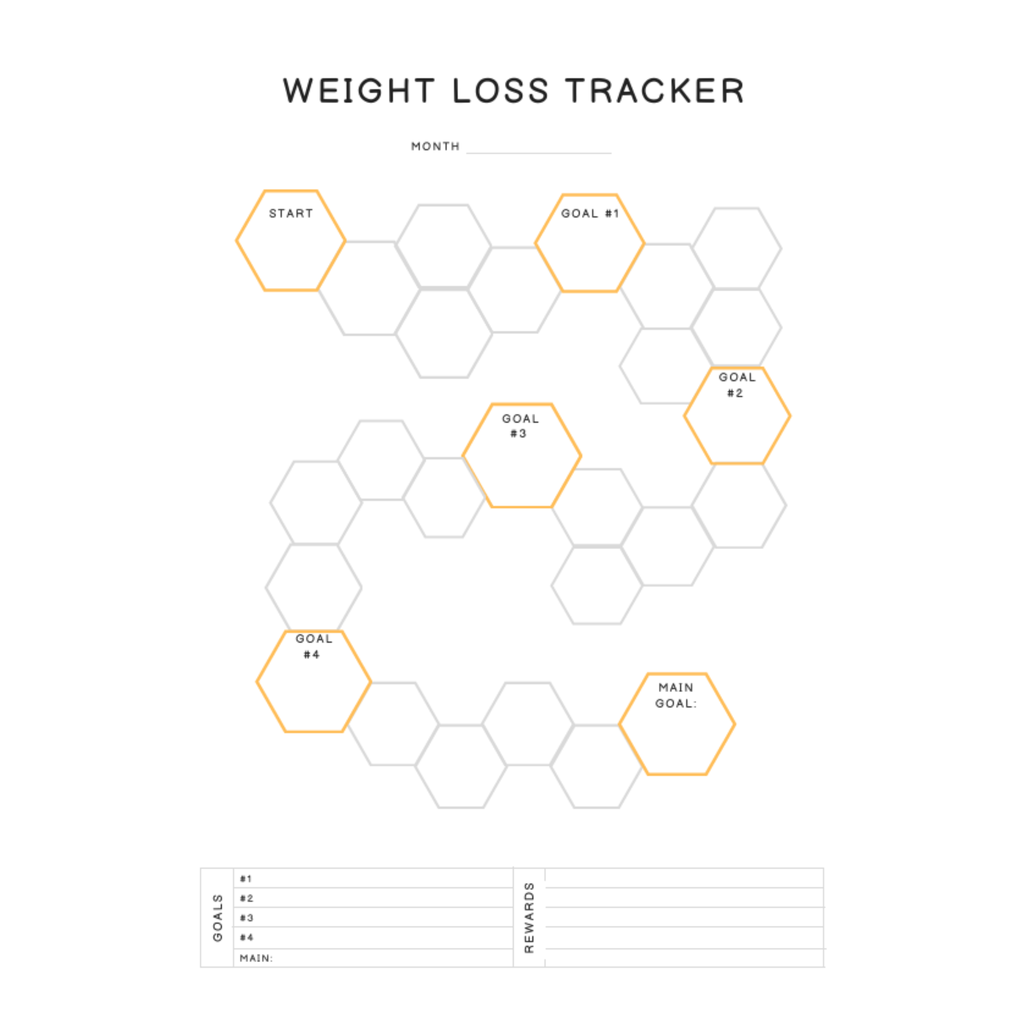 Bundle of Trackers