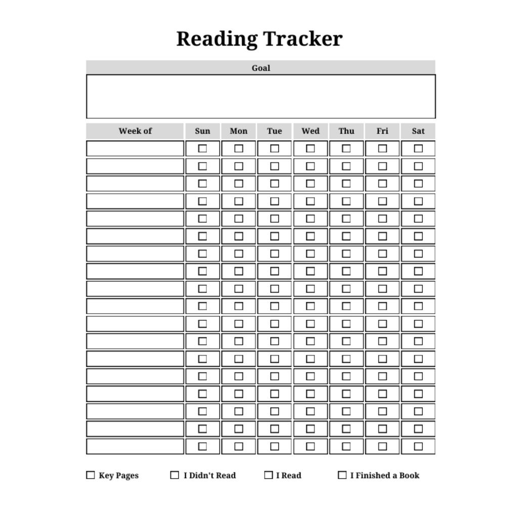 Digital Reading Journal Bundle