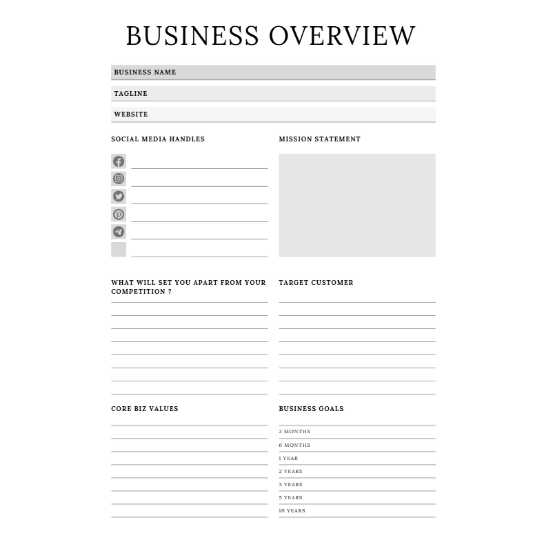 Online Shop Planner Bundle