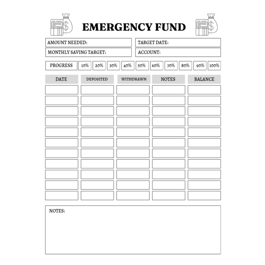 Budget Trackers Planner Bundle