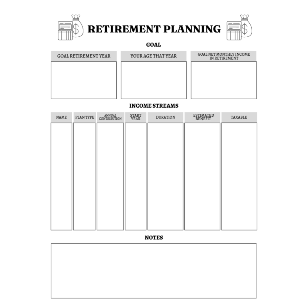 Budget Trackers Planner Bundle