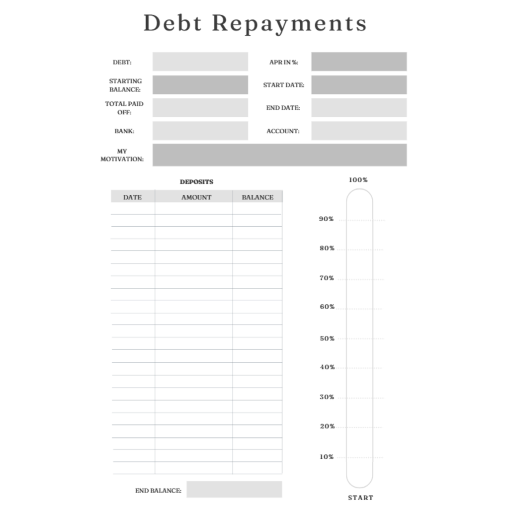 Debt Trackers Bundle