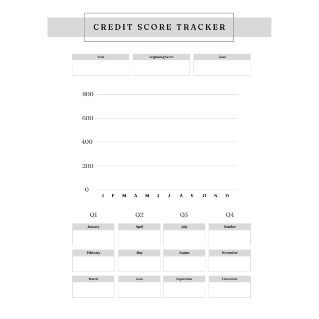 Credit Trackers Bundle