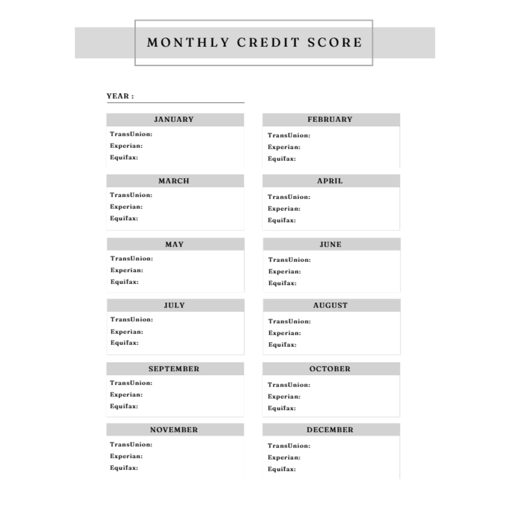 Credit Trackers Bundle
