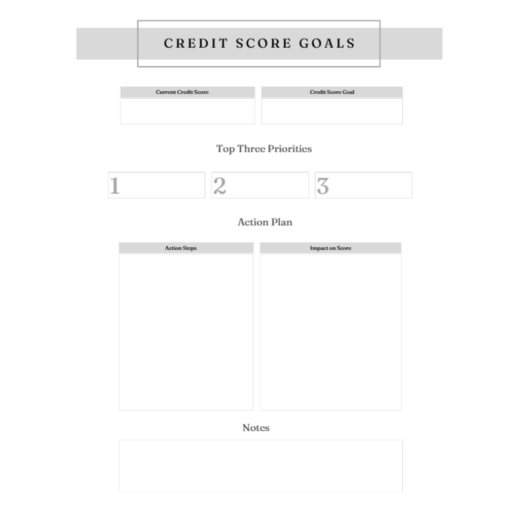Credit Trackers Bundle