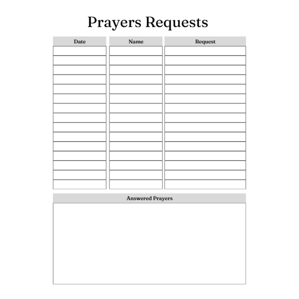 Prayer Journal Bundle 15