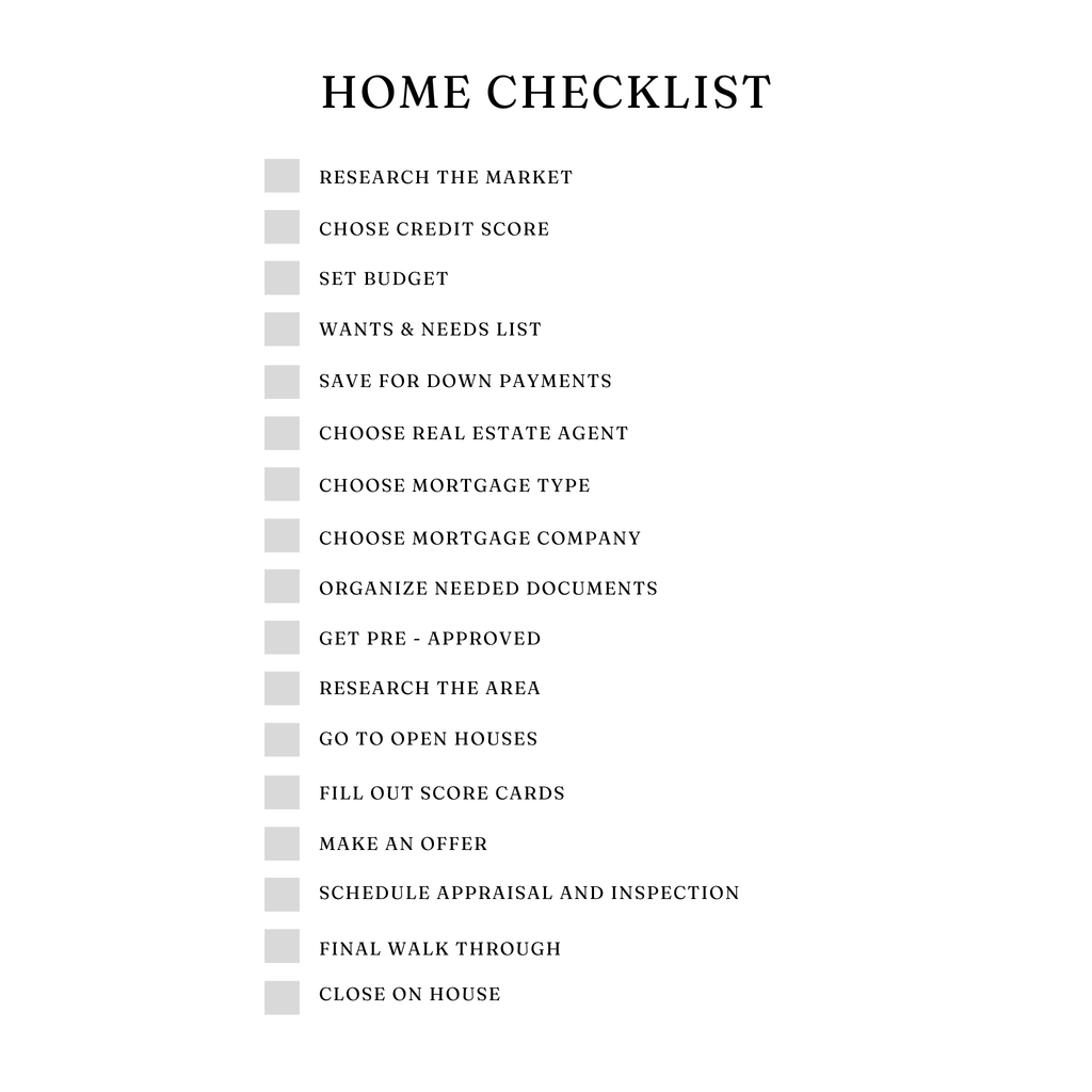 Home Buying Planner Bundle