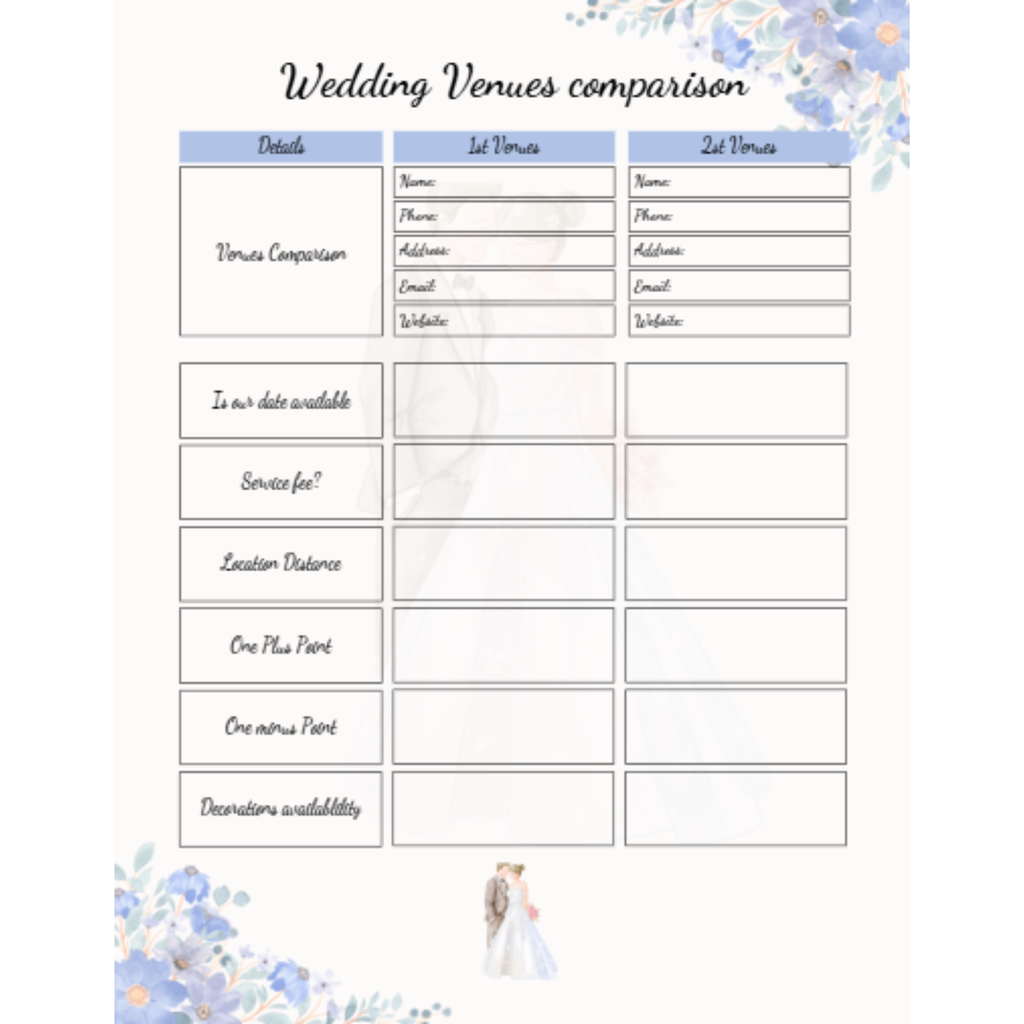Wedding Planner Bundle