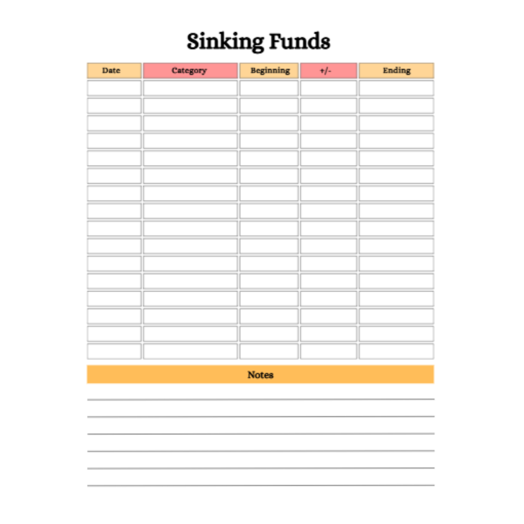 Sinking Funds Tracker Bundle