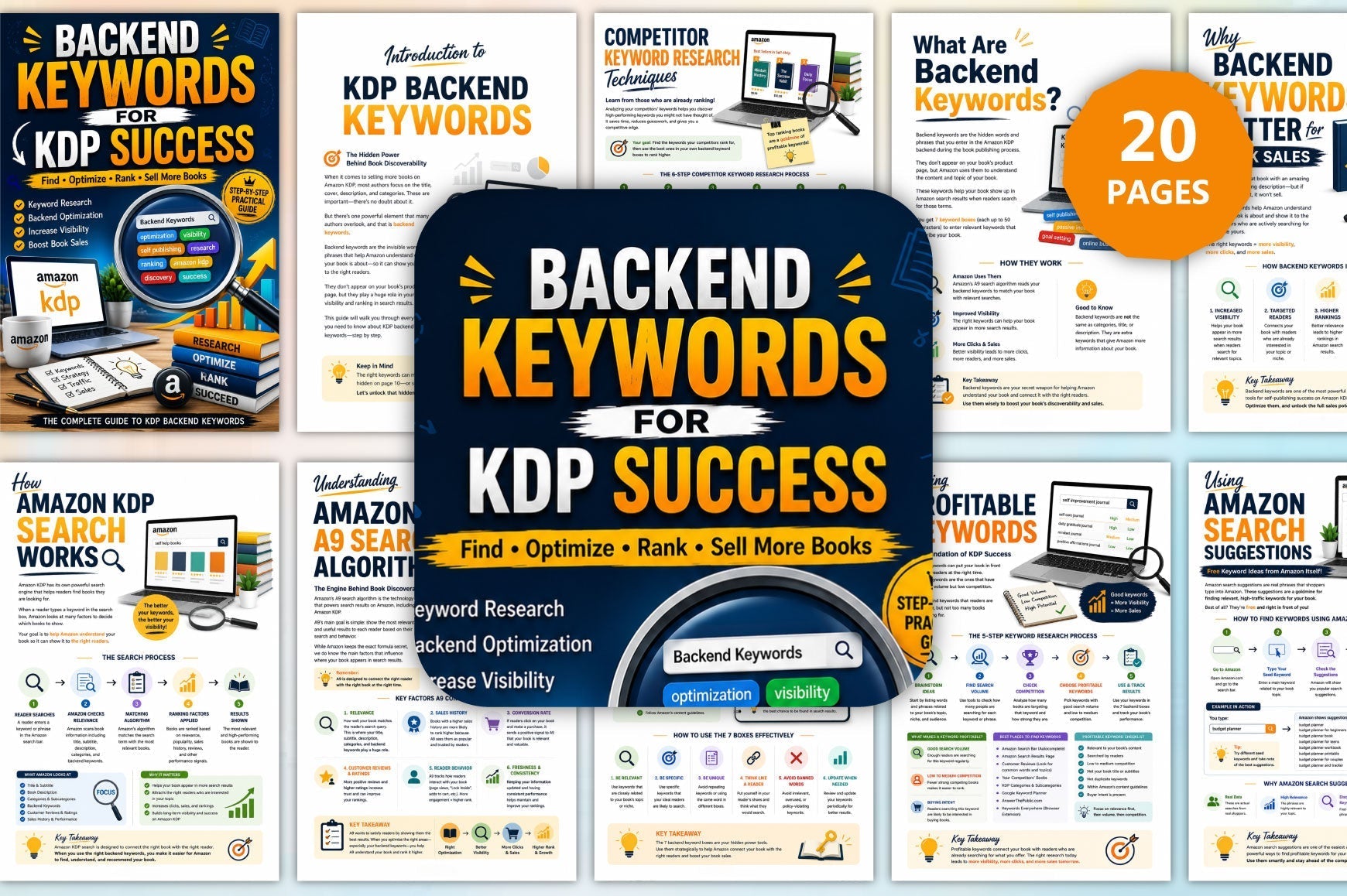 Backend Keywords For Success