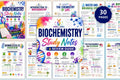Biochemistry Study Notes Review Guide