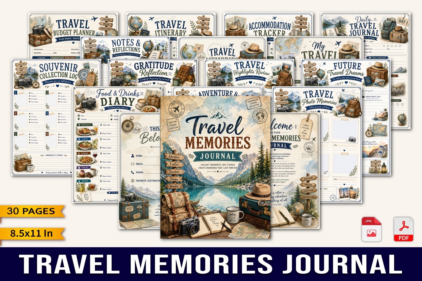 Travel Memories Journal