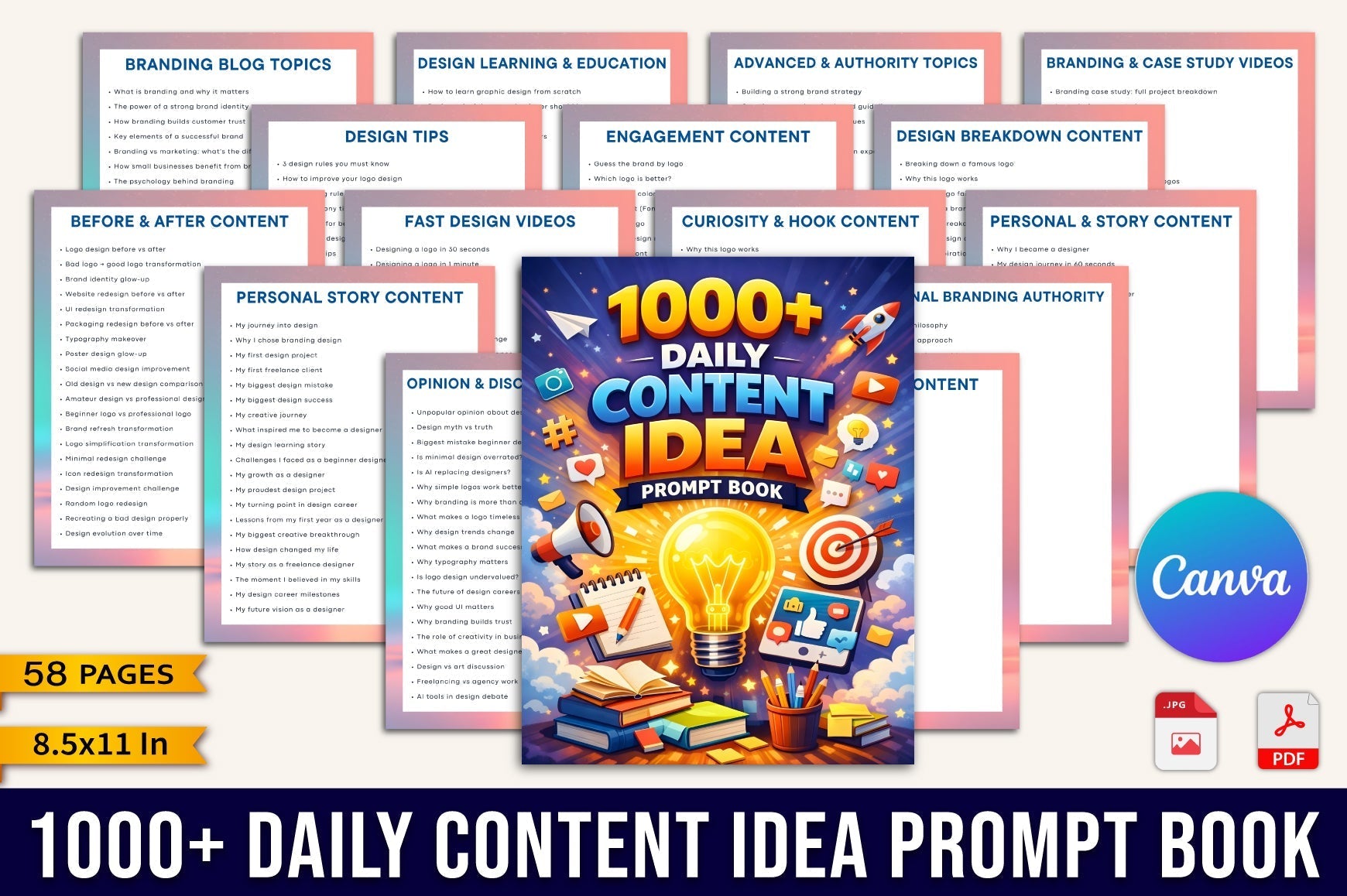 Daily Content Idea Prompts