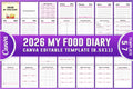 My Food Planner