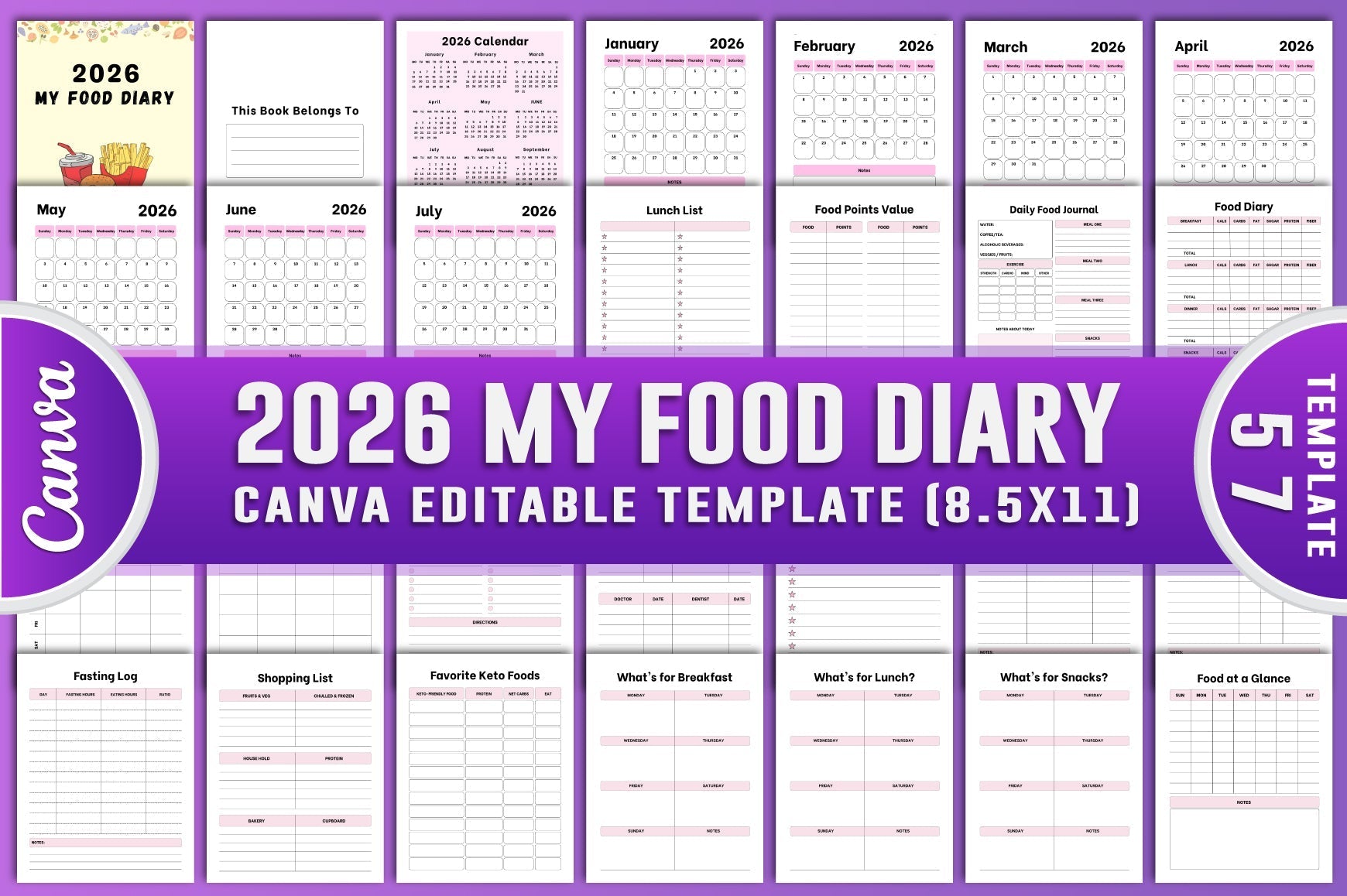 My Food Planner