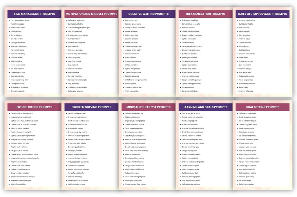 1000+ Modern Prompts