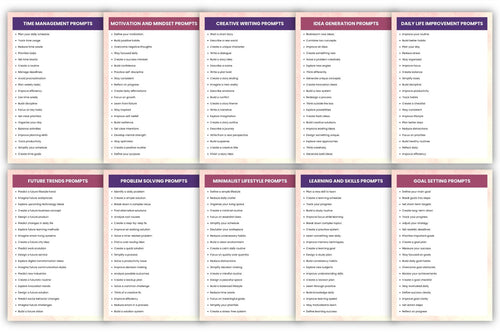 1000+ Modern Prompts