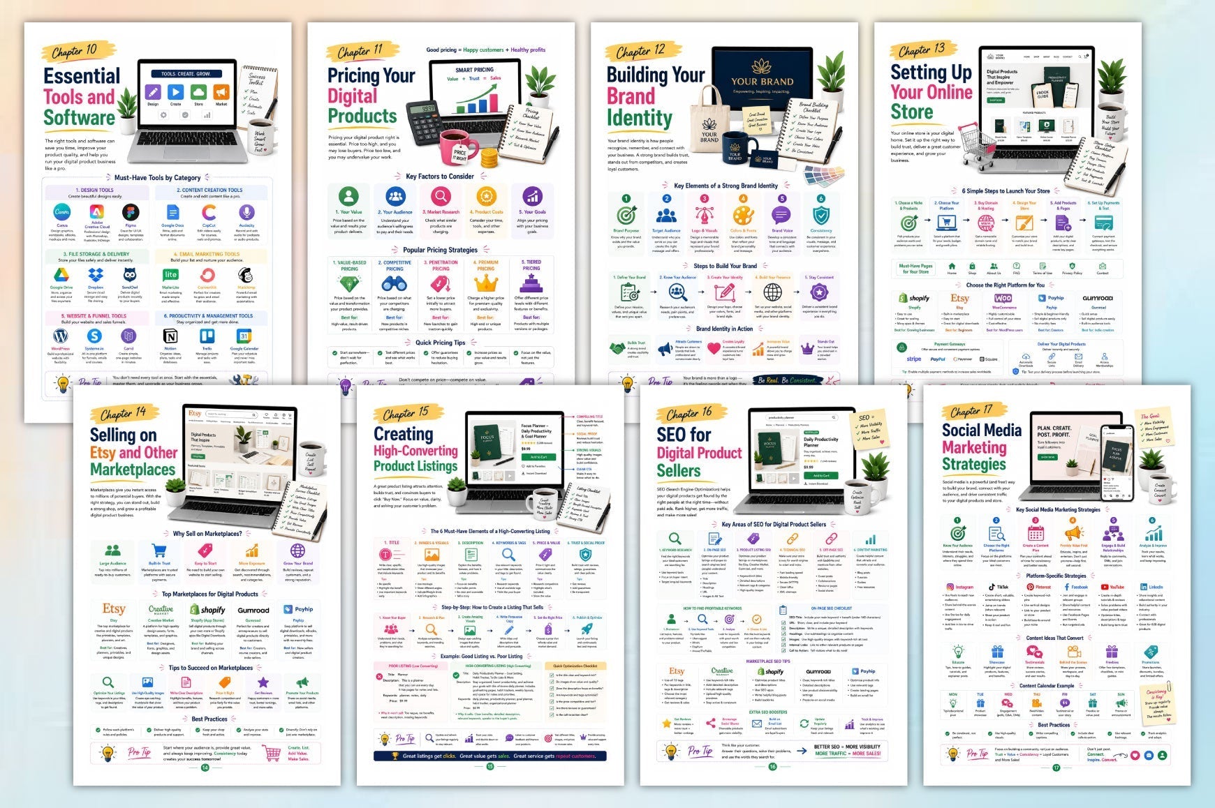 Passive Income With Products