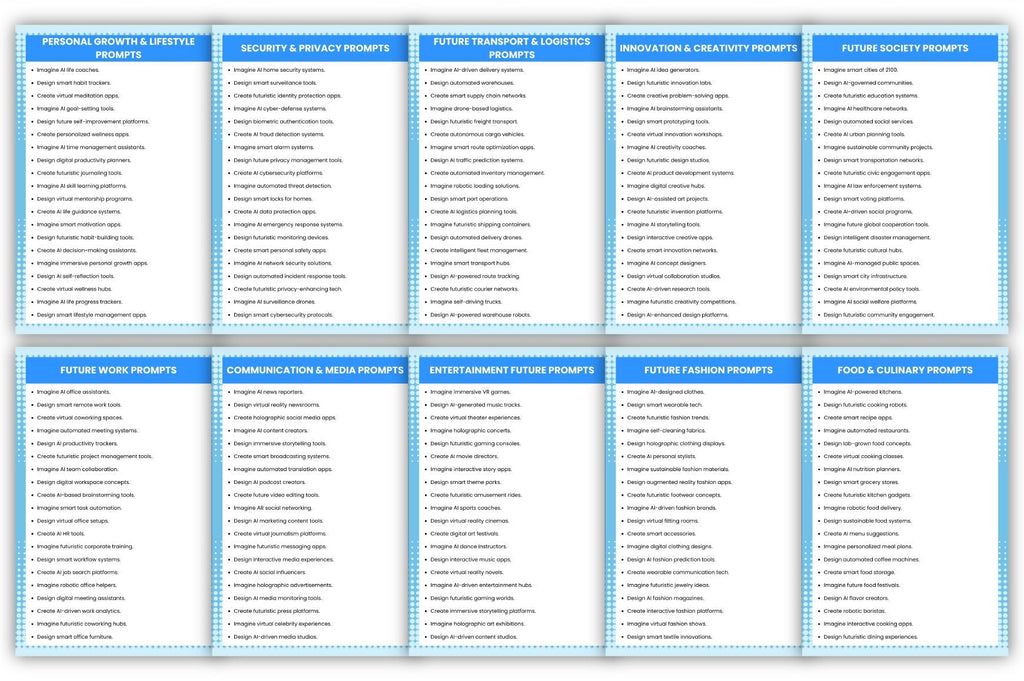 Future Ready Ideas Prompts