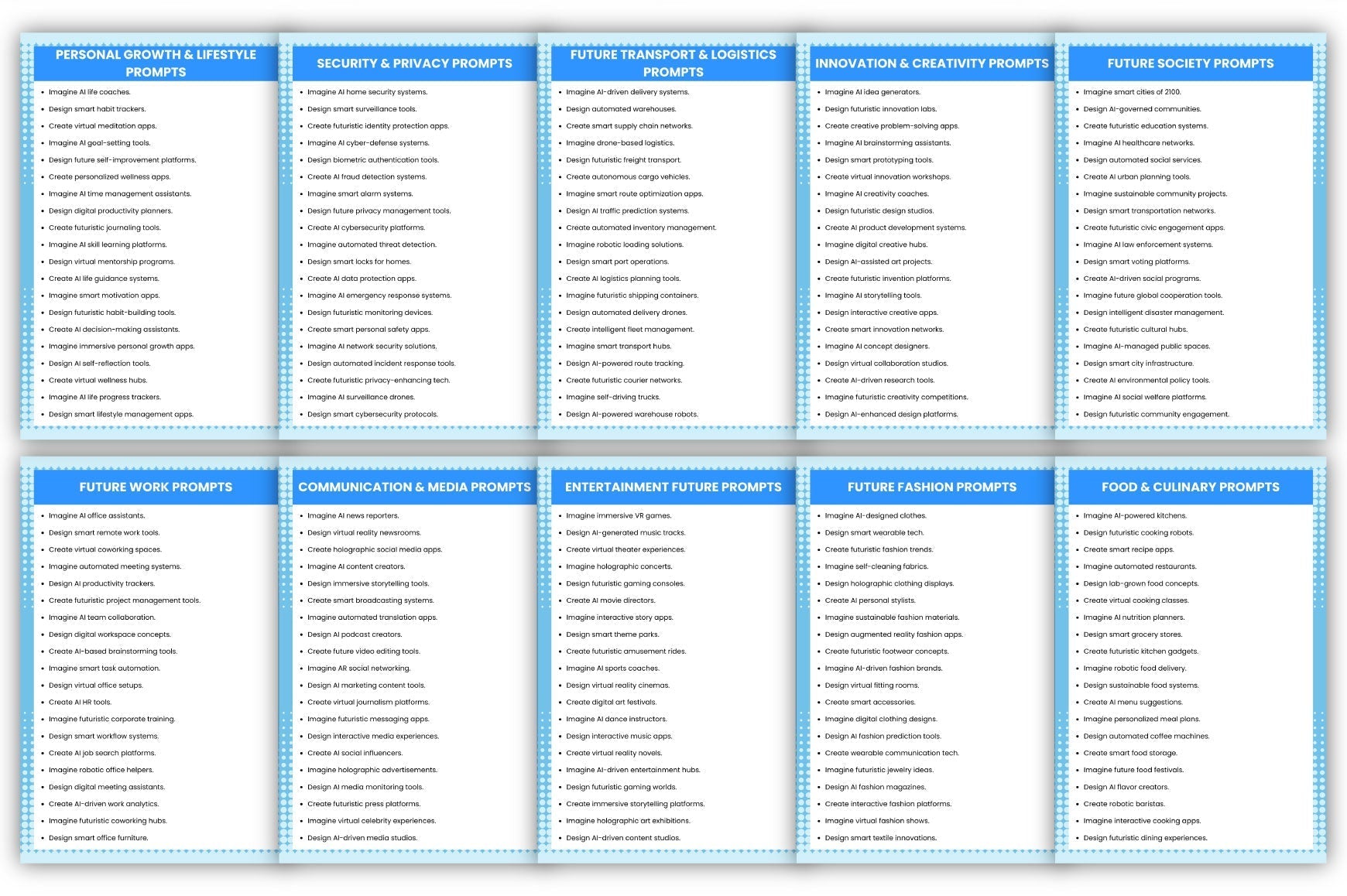 Future Ready Ideas Prompts