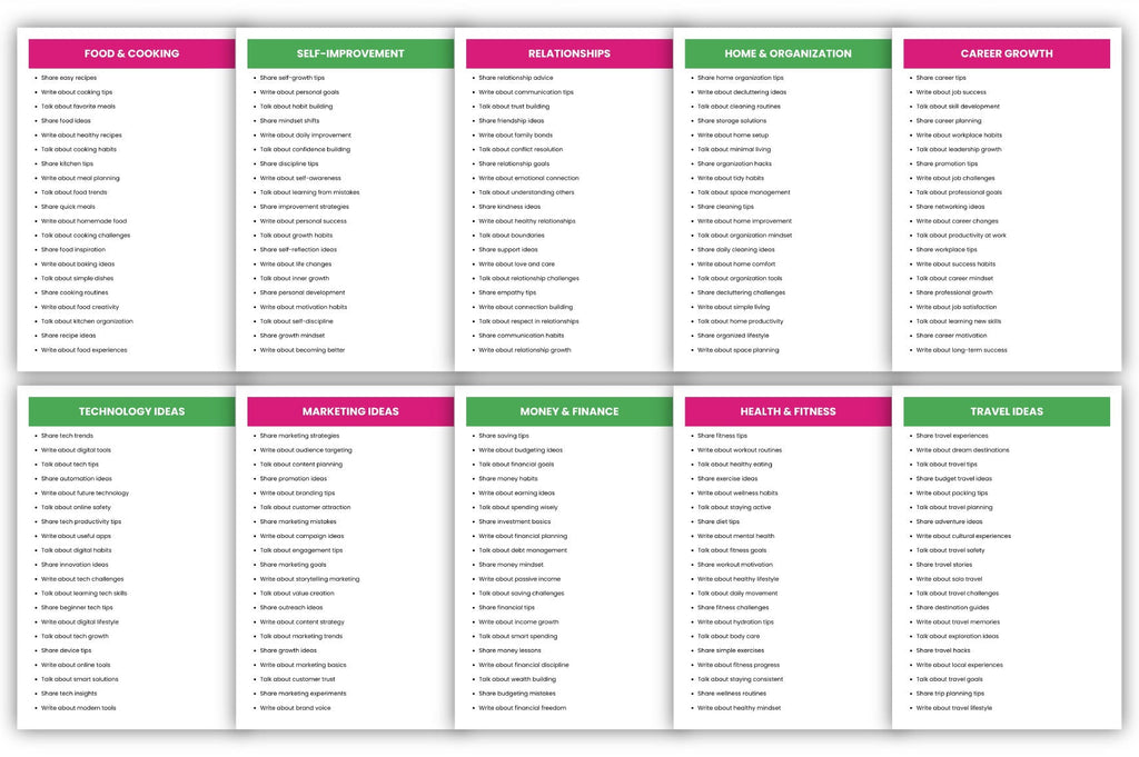 Blog Post Ideas and Prompts