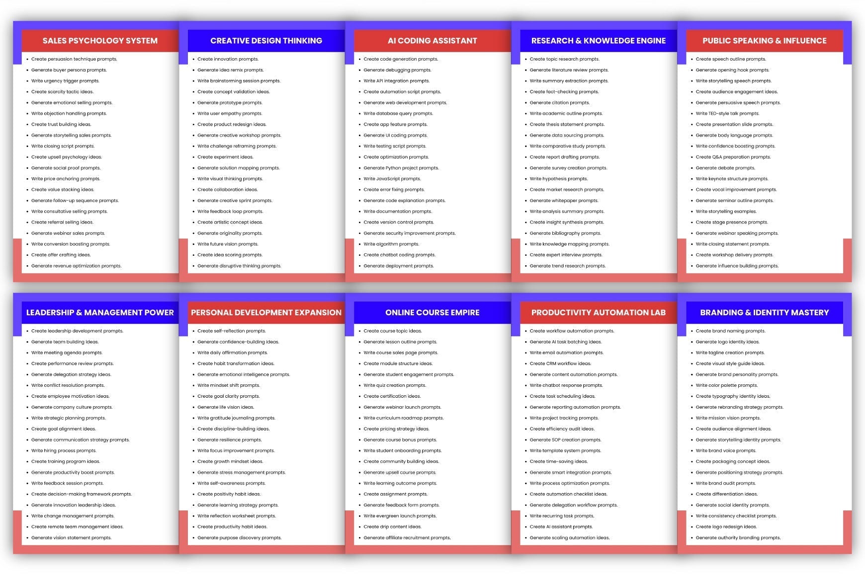 Ultimate AI Vault Prompts