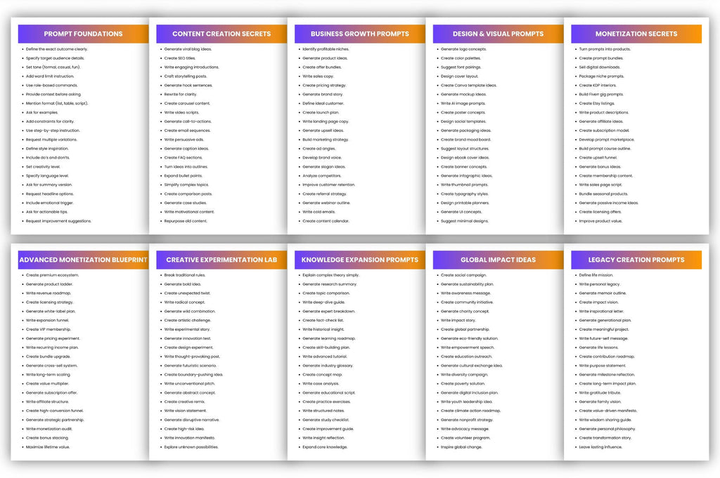 Creative AI Secrets Prompts