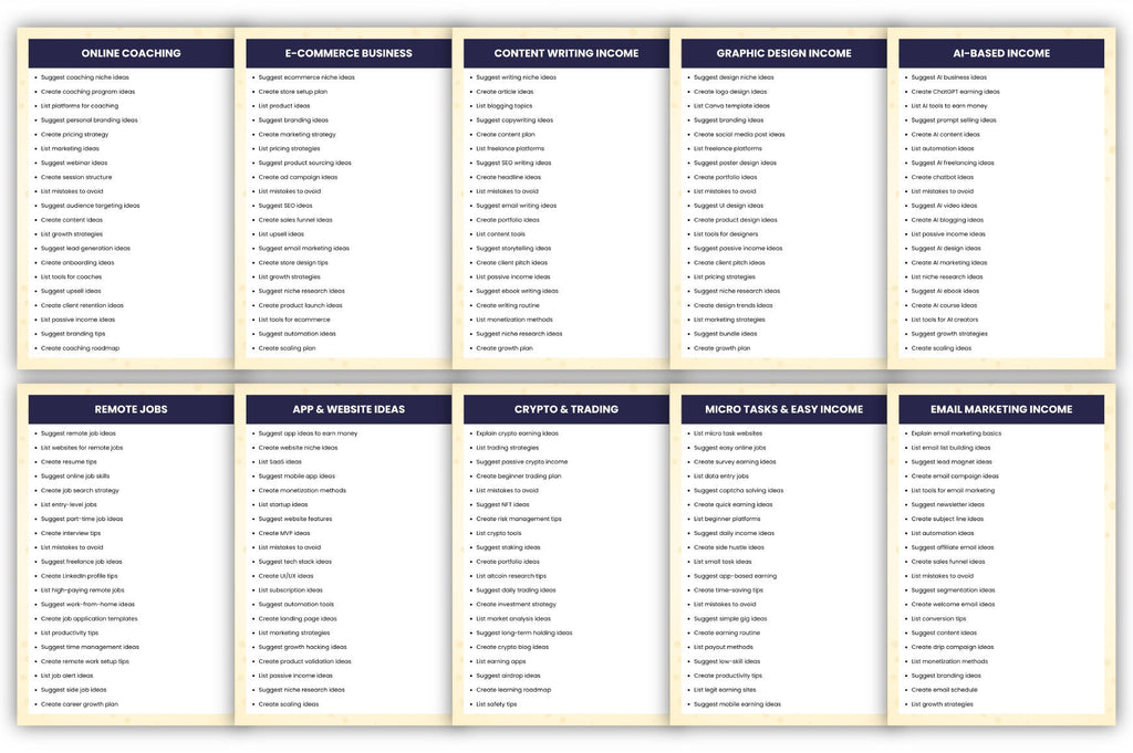 Online Earning Prompts