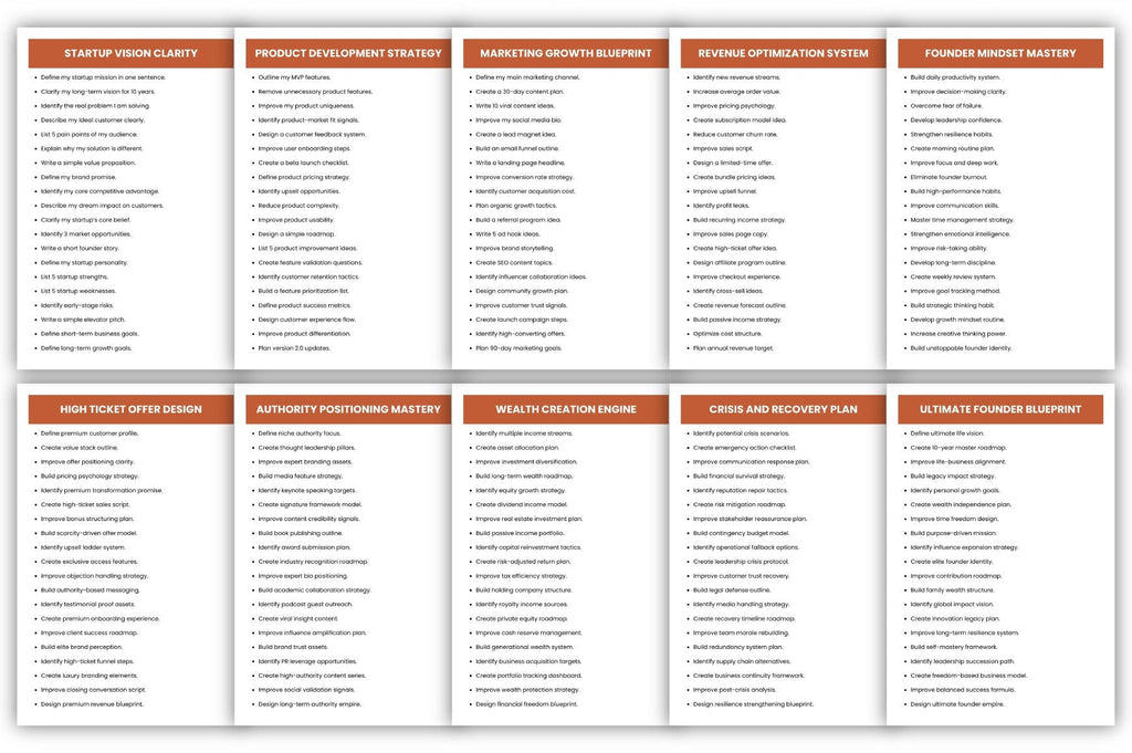 Founder Vault Prompts: SEO Optimized Guide