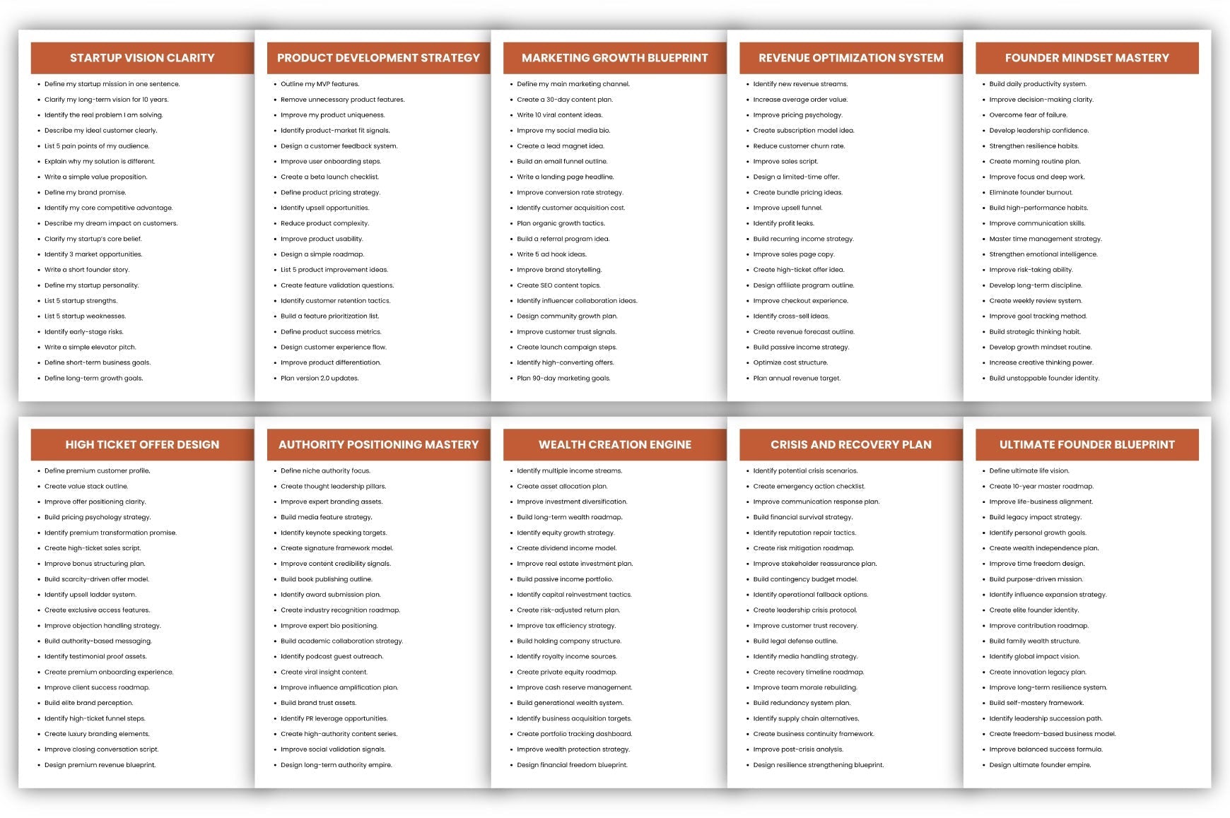 Founder Vault Prompts: SEO Optimized Guide