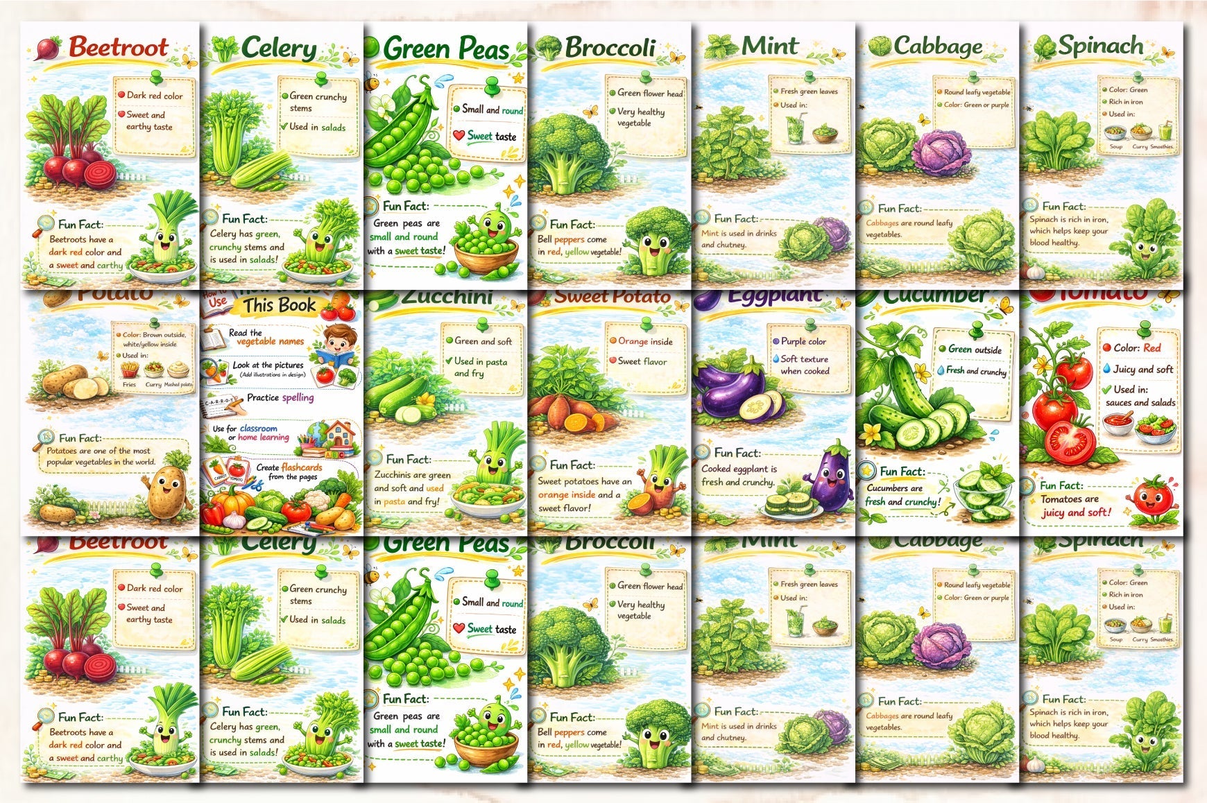 Vegetable Names Chart Planner