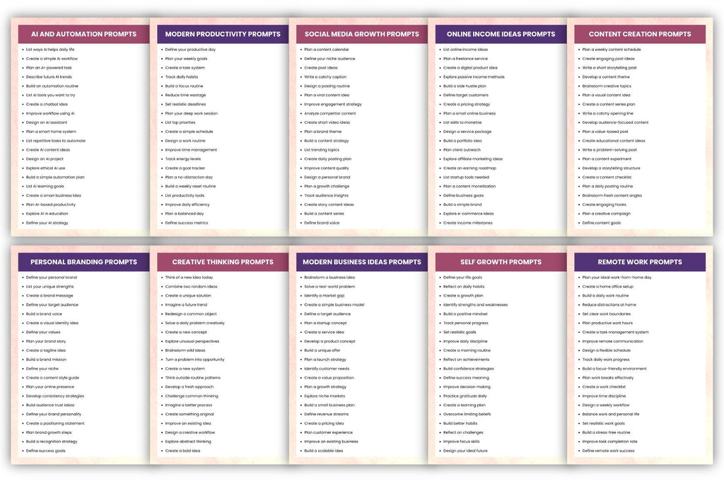 1000+ Modern Prompts