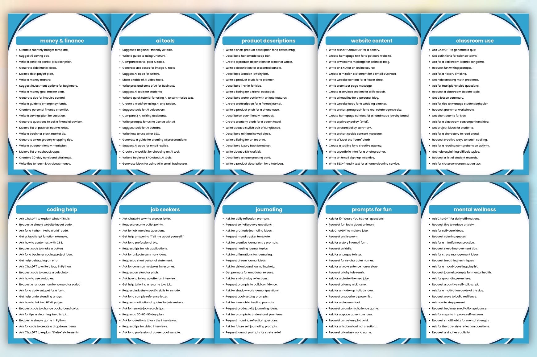 The ChatGPT Guide for Beginners Planner