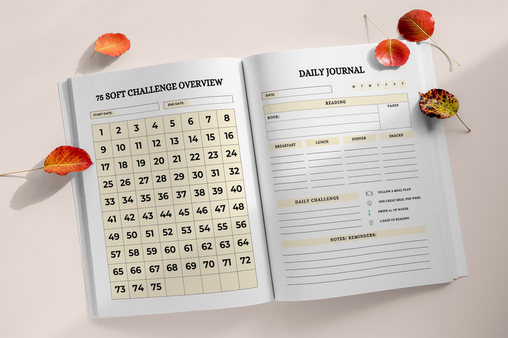 Mindful Routine Planner