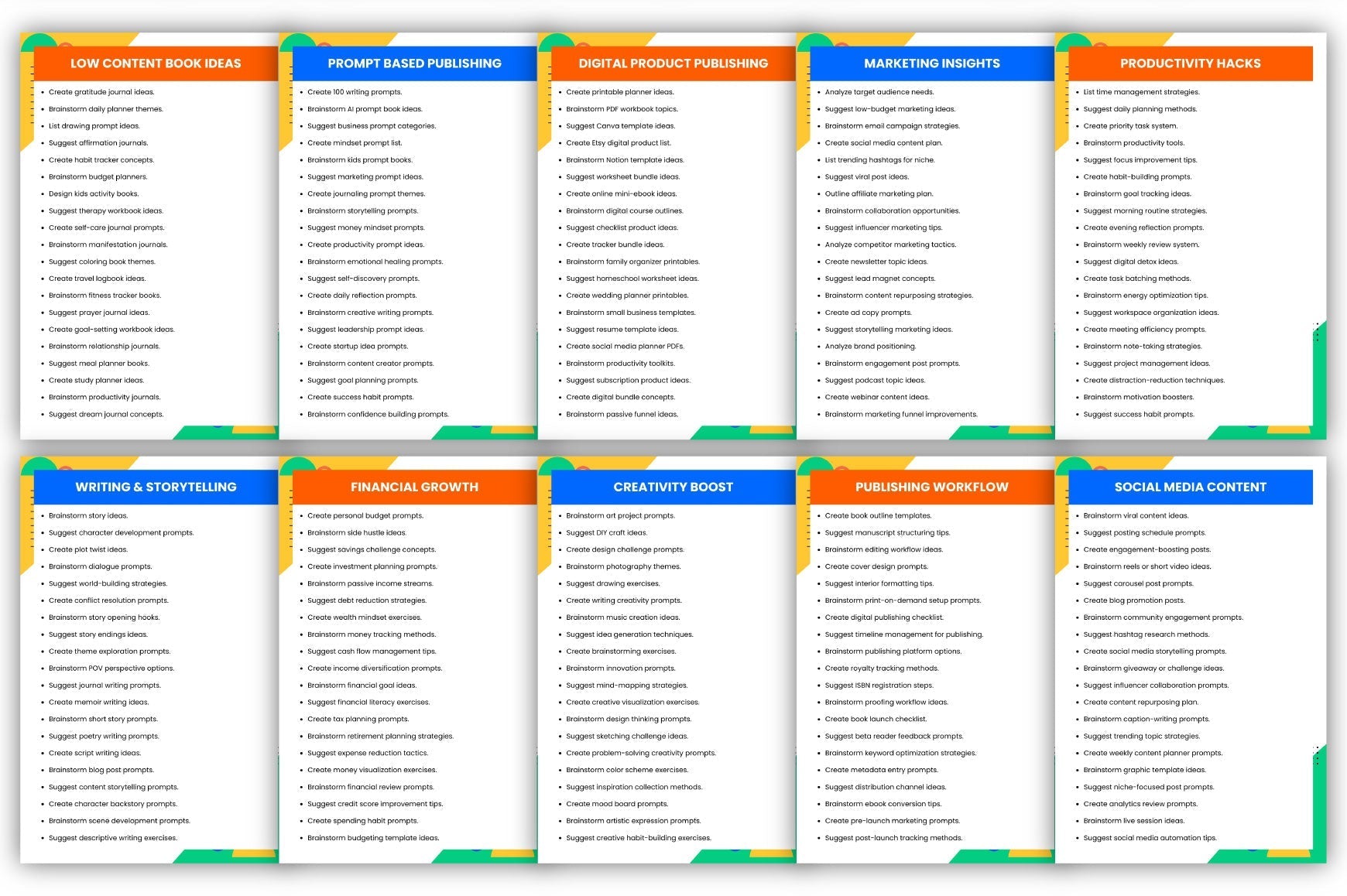 Passive Publishing Prompts for Creative Projects