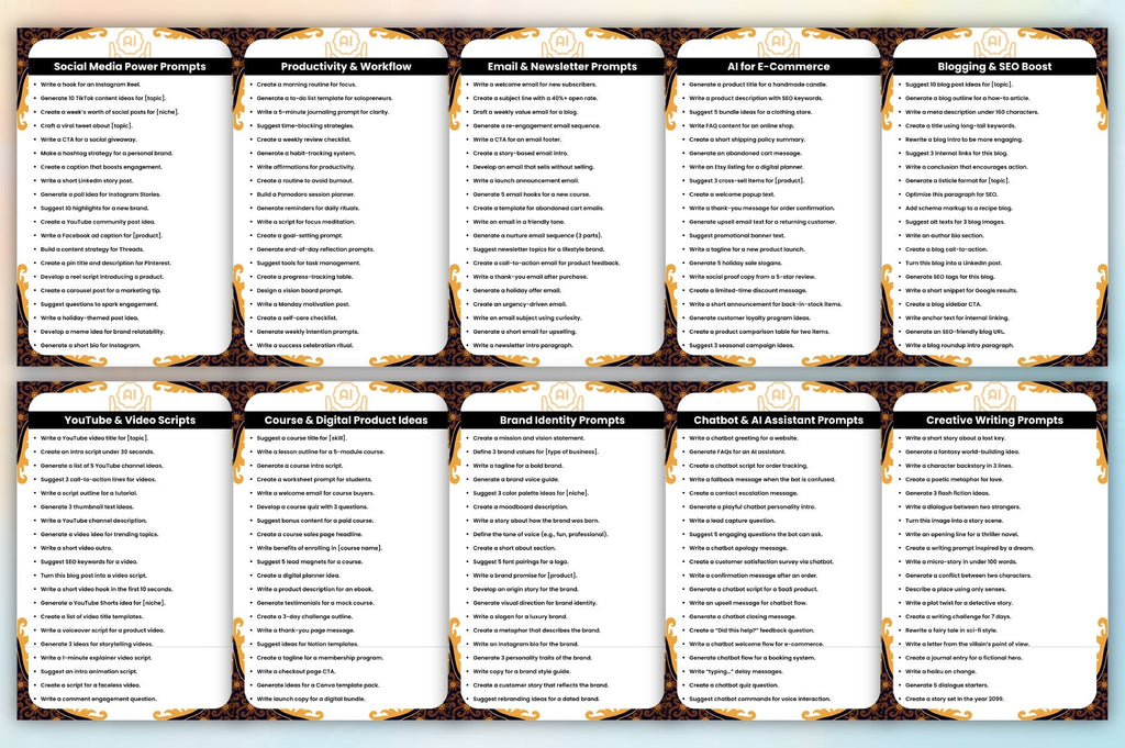 The Ultimate ChatGPT Library Prompts