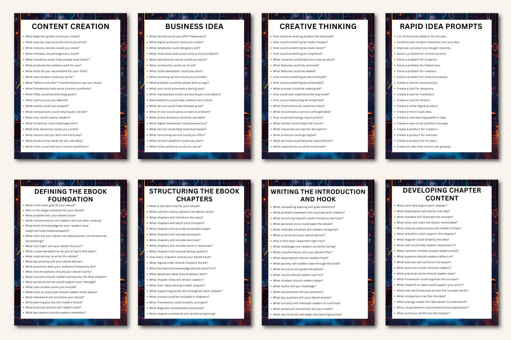 Ebook Creation AI Prompts