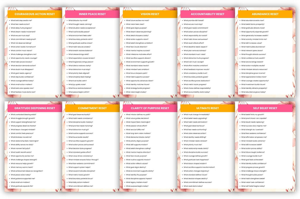 Mindset Reset Prompts for Personal Growth