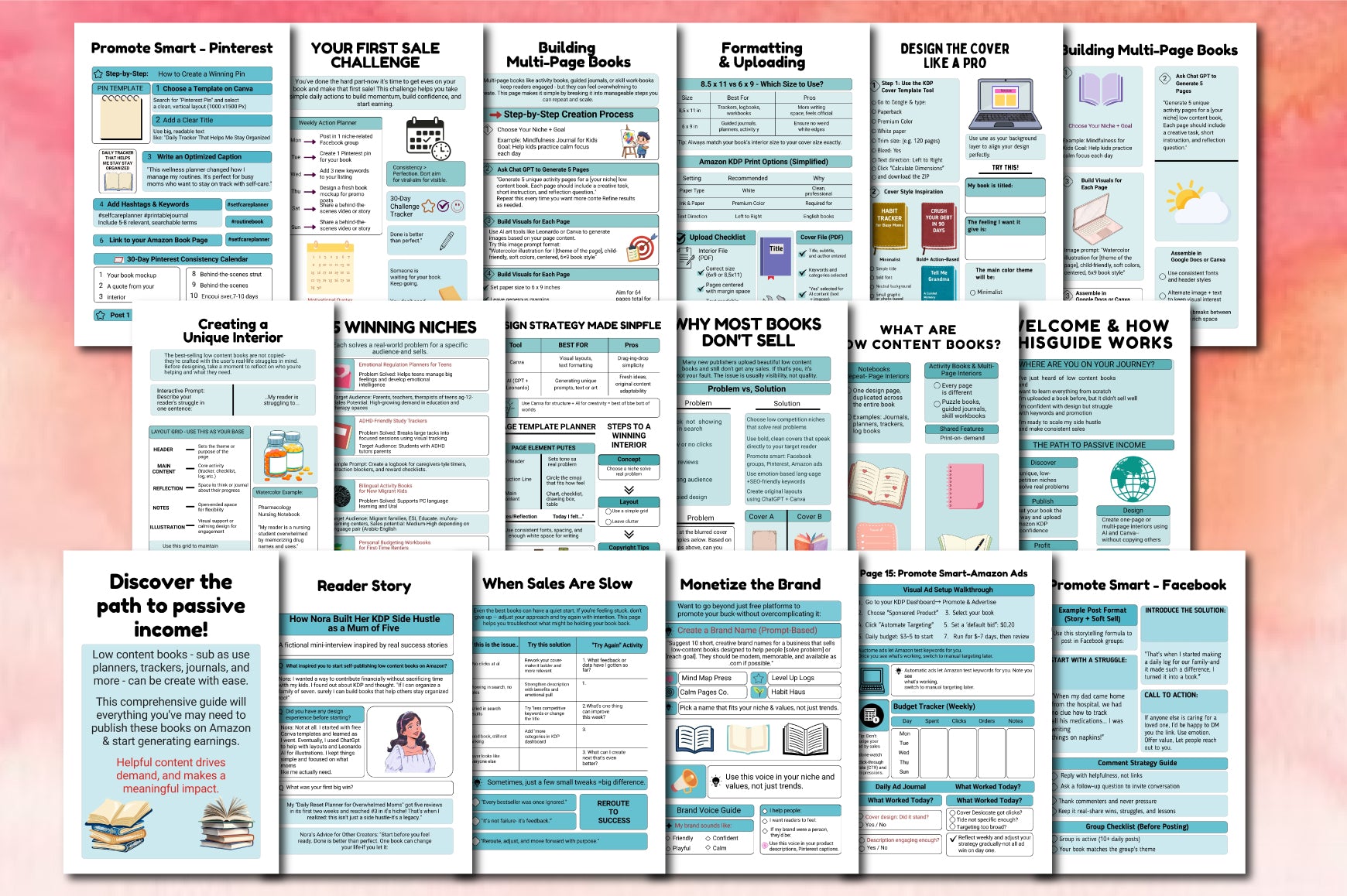 Earn Passive Income by Selling Planners