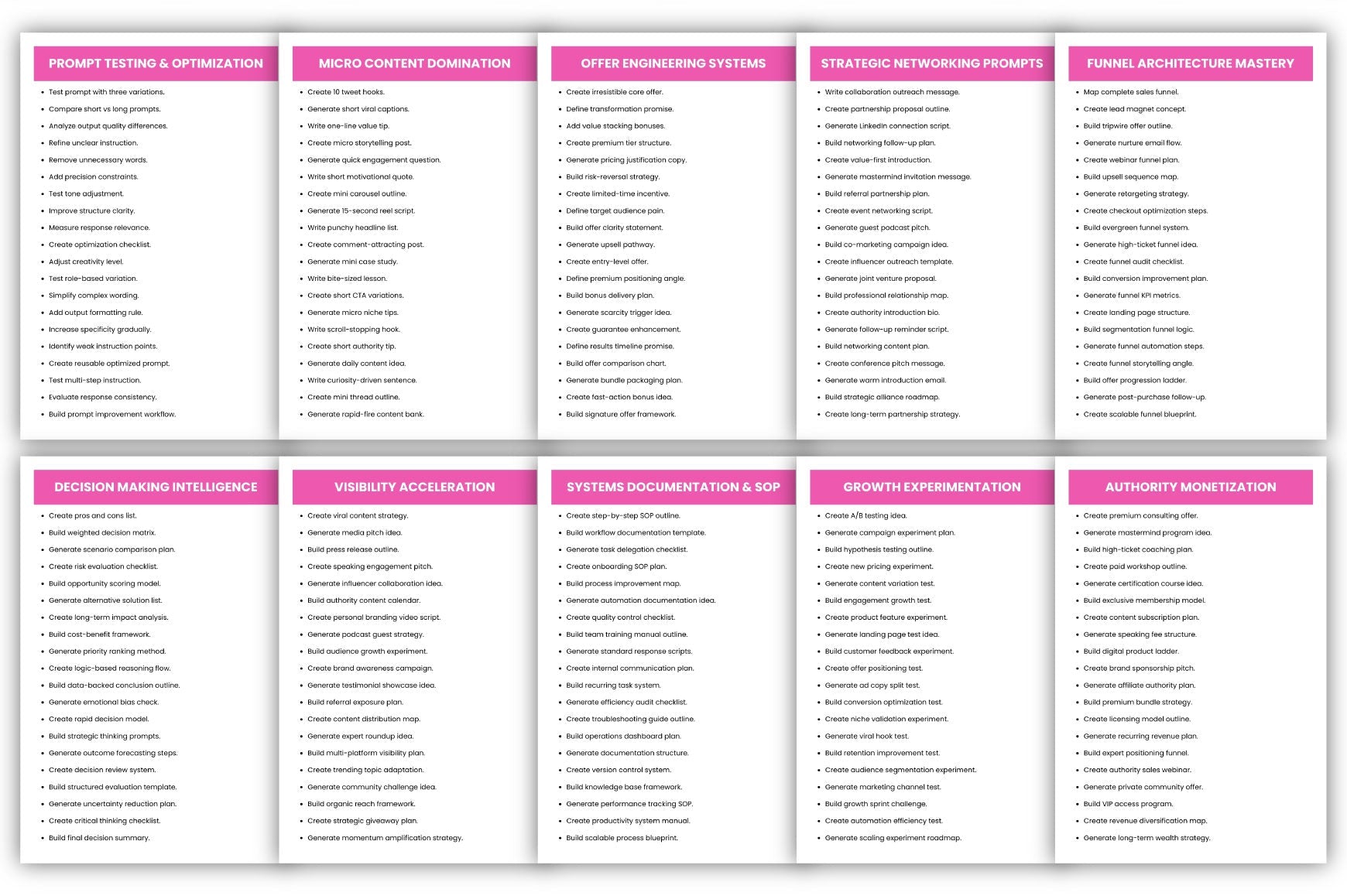 Smart Strategies Prompts