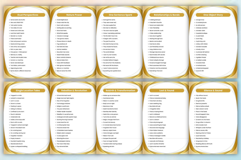 The Ultimate Author Bible Prompts Guide