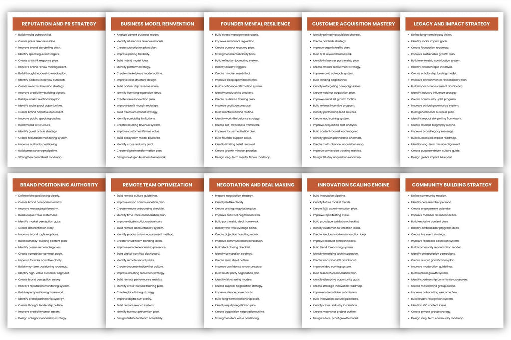 Founder Vault Prompts: SEO Optimized Guide