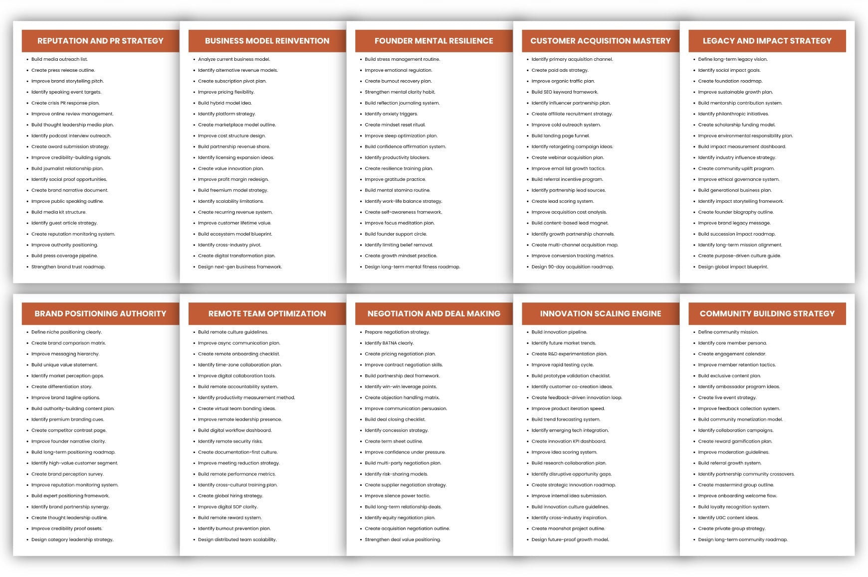 Founder Vault Prompts: SEO Optimized Guide