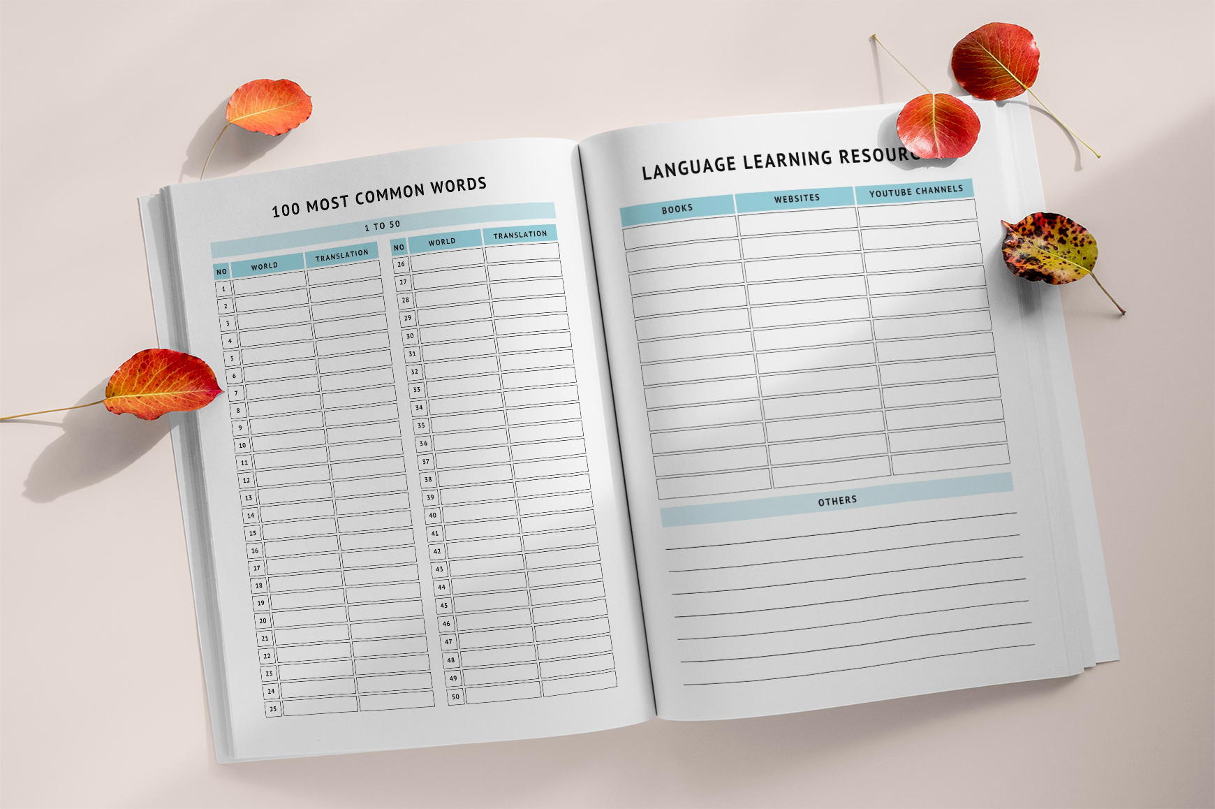 Fluent Mind Language Learning Journal
