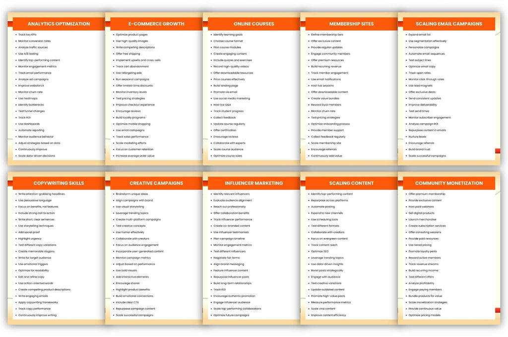 Online Success Prompts