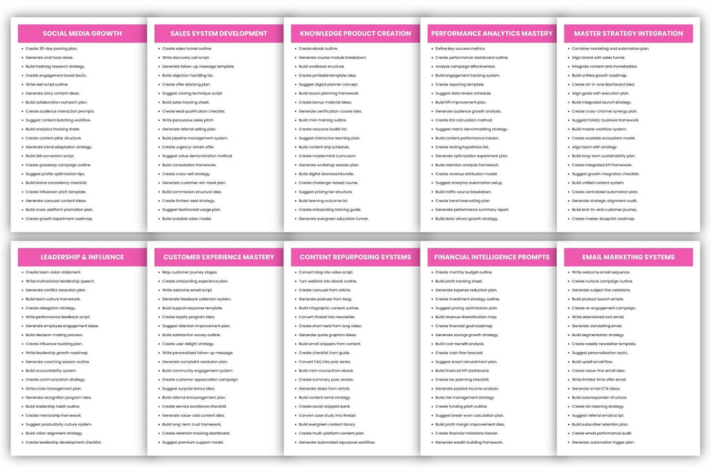 Smart Strategies Prompts