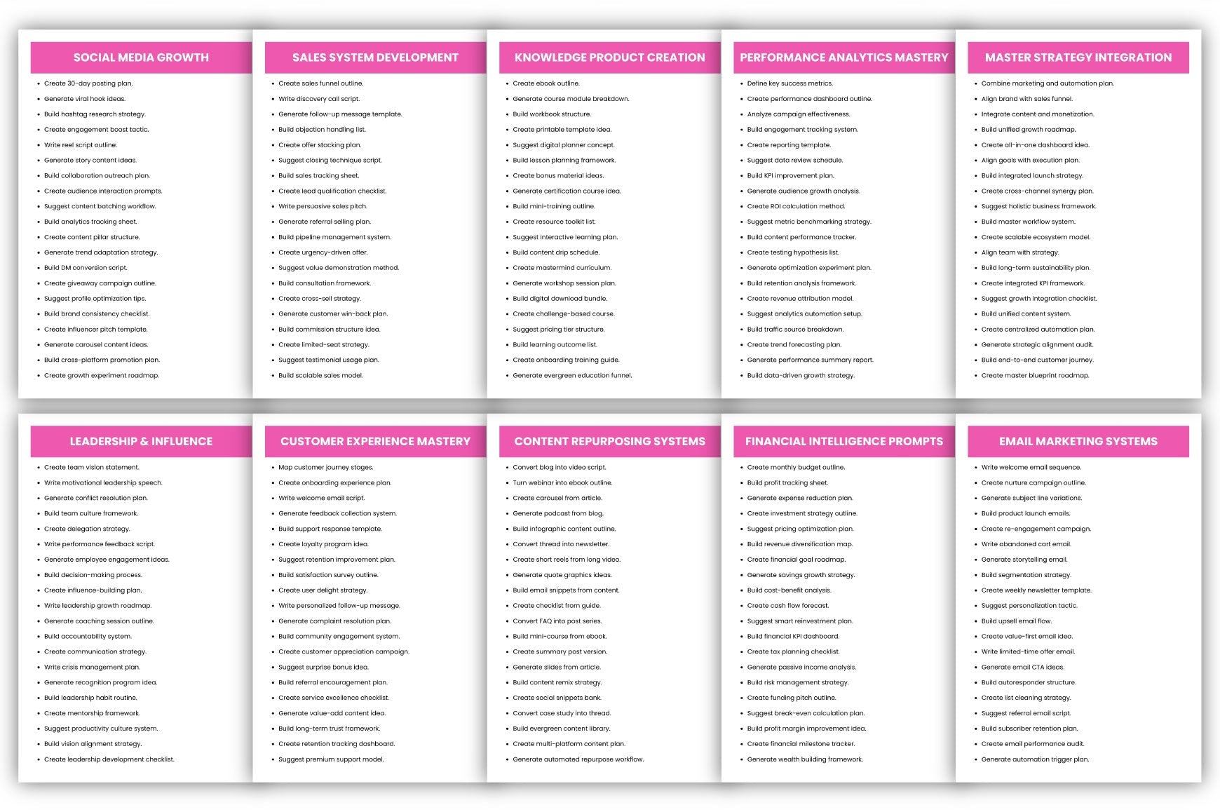 Smart Strategies Prompts